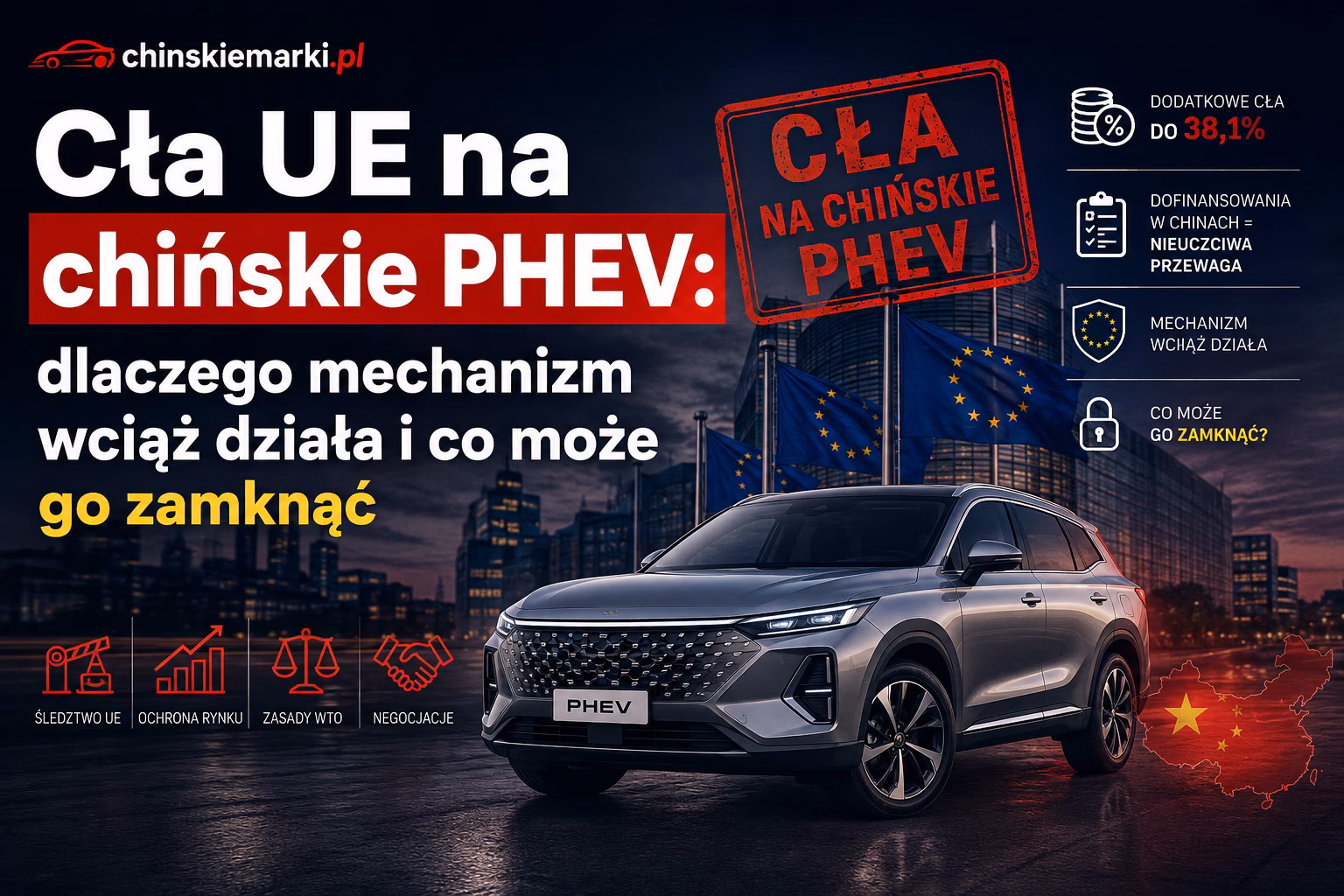 Cła UE na chińskie PHEV: dlaczego mechanizm wciąż działa i co może go zamknąć