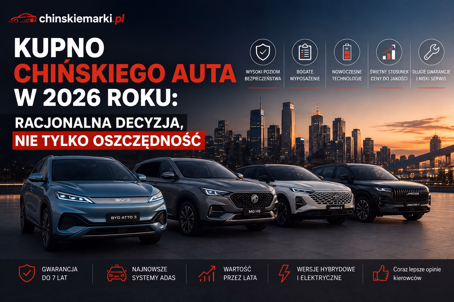 Kupno chińskiego auta w 2026 roku: racjonalna decyzja, nie tylko oszczędność